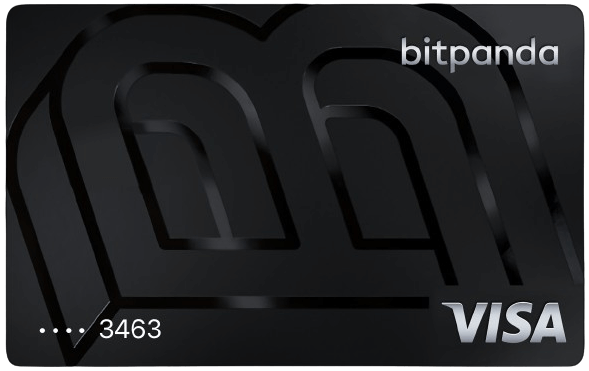 Bitpanda Card
